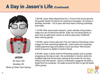 35
A Day in Jason’s Life /Continued/
JASON
28-Years-Old
Brooklyn, NY
Works @ Clean Tech Startup
1:00 PM: Jason feels relaxed from his 1.5 hours free of any devices.
He quickly checks his phone for important messages. He notices a
birthday reminder – his 5-year-old niece Kate is having a birthday
next week.
1:15 PM: After some quick research, Jason decides to buy Kate a
really nice set of interactive blocks. Kate can use these blocks to
learn how to spell basic words, as well as play early-childhood
brain training games.
1:30 PM: Jason’s boss asks him if he can help her Photoshop a few
images for their upcoming digital ads. Jason starts his corporate
mobile payments app and selects to pre-purchase 180 minutes’
worth of access to Adobe’s Creative Cloud.
4:30 PM: Jason is done with his Photoshop project and is quickly
wrapping up his day at work. His workstation’s monitor alerts his
OneNote app that he has been staring at the screen for too long
without any interruption. Jason’s smartwatch suggests he takes a
break from his computer. He walks around the floor to get the latest
office gossip.
 