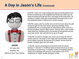 37
A Day in Jason’s Life /Continued/
JASON
28-Years-Old
Brooklyn, NY
Works @ Clean Tech Startup
8:30 PM: Jason can’t stop reading that fast paced Murakami noire
thriller he picked up at the neighborhood library the other day. He
keeps thumbing through the worn-out pages of the thick book. He
wonders if readers were that excited about this book when it was
first published back in 1985 as he is at the moment.
9:00 PM: Jason calls his mother Anne to let her know about the gift
he has bought for his niece Kate’s upcoming birthday. Anne
compliments him on buying Kate an educational game. Anne is a
bit worried about Jason’s daily routine. She has seen Jason’s daily
vitals feed from OneNote and is concerned he has gained a pound
since last month. She reminds him to go to the gym.
10:00 PM: It’s late for the gym, but Jason can at least do a bit of
mental exercise. He starts a new Logic and Concentration routine
on his tablet, using the 30 minutes of Fit Brains’ access that his
brother Jonathan gave him last week.
11:00 PM: Jason’s smartwatch reminds him that the period
between 11:00 and 11:15 PM has been the best time to go to bed,
according to his previous 12-months’ history of sleeping patterns.
Jason turns all lamps off using his smart phone, sets his air
conditioner to “Night” profile, and goes to bed.
 