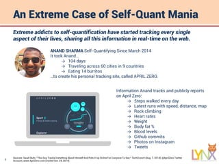 7
An Extreme Case of Self-Quant Mania
Extreme addicts to self-quantification have started tracking every single
aspect of their lives, sharing all this information in real-time on the web.
ANAND SHARMA Self-Quantifying Since March 2014
It took Anand…
→ 104 days
→ Traveling across 60 cities in 9 countries
→ Eating 14 burritos
…to create his personal tracking site, called APRIL ZERO.
Information Anand tracks and publicly reports
on April Zero:
→ Steps walked every day
→ Latest runs with speed, distance, map
→ Rock climbing
→ Heart rates
→ Weight
→ Body fat %
→ Blood levels
→ Github commits
→ Photos on Instagram
→ Tweets
Sources: Sarah Buhr, “This Guy Tracks Everything About Himself And Puts It Up Online For Everyone To See,“ TechCrunch (Aug. 7, 2014); @AprilZero Twitter
Account; www.AprilZero.com (visited Oct. 24, 2014).
 