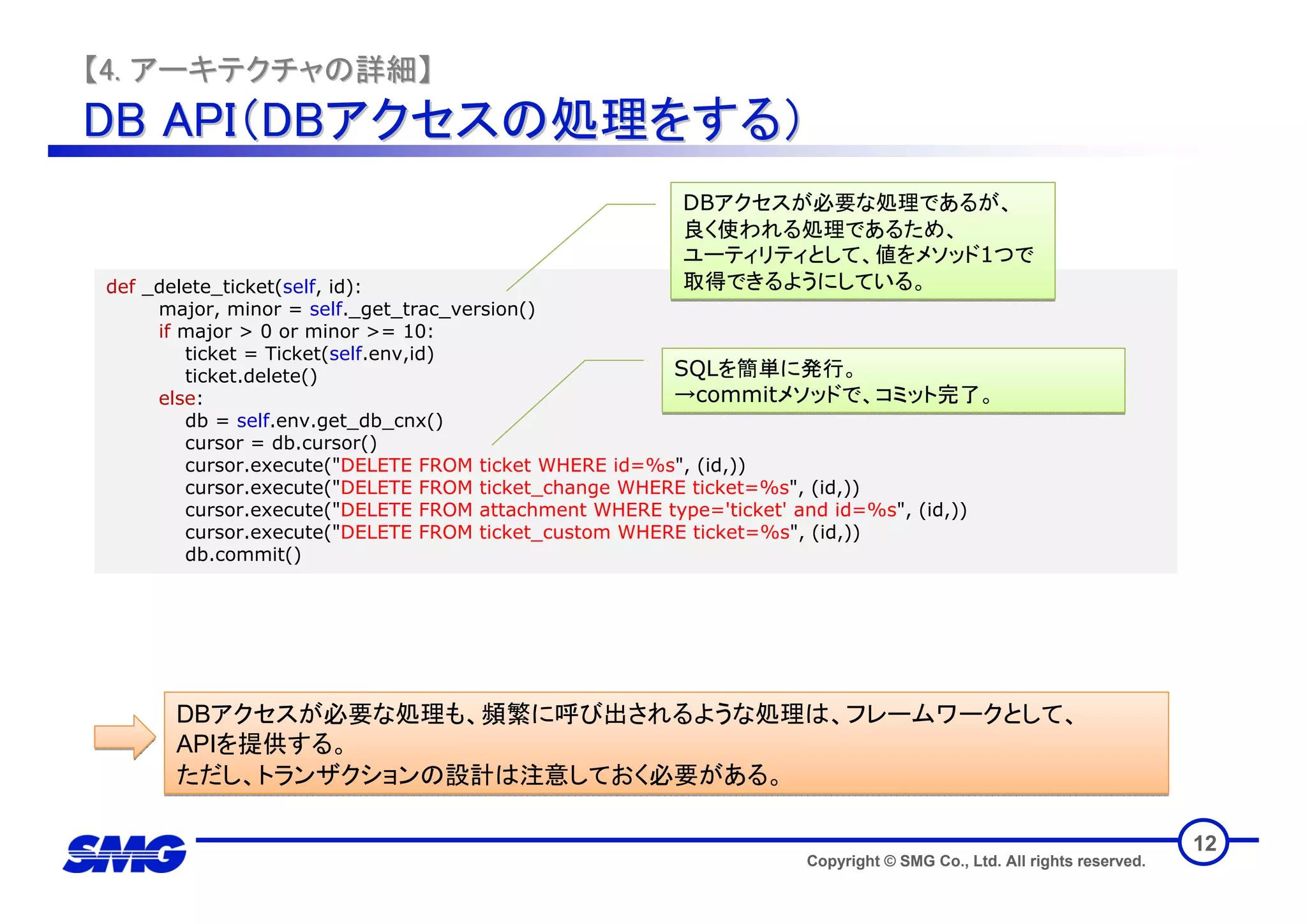 技術トレンディセミナー フレームワークとしてのTrac