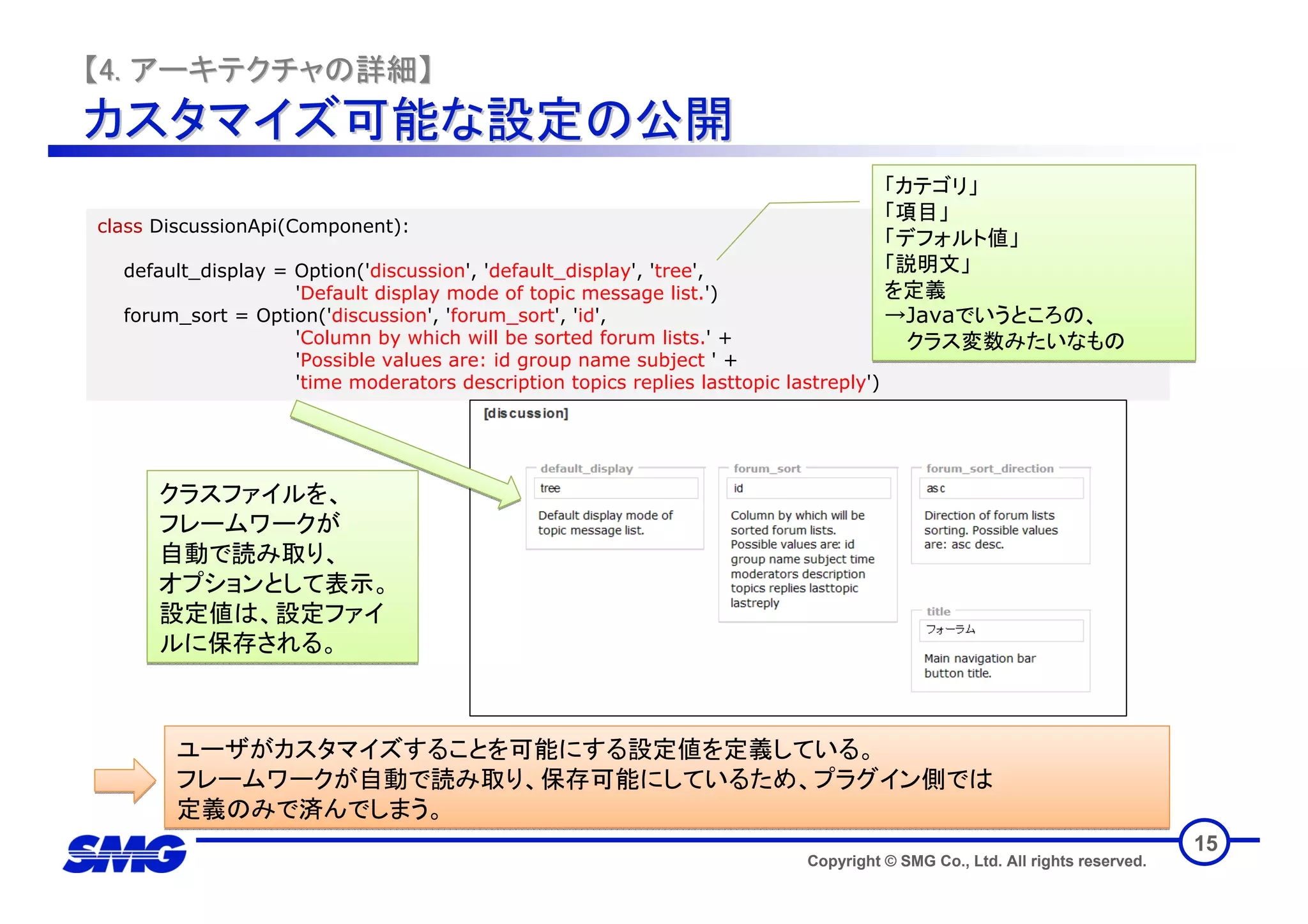技術トレンディセミナー フレームワークとしてのTrac