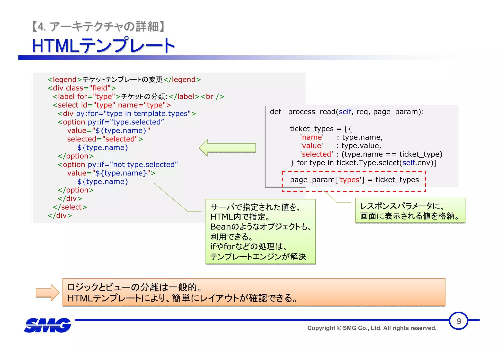 技術トレンディセミナー フレームワークとしてのTrac