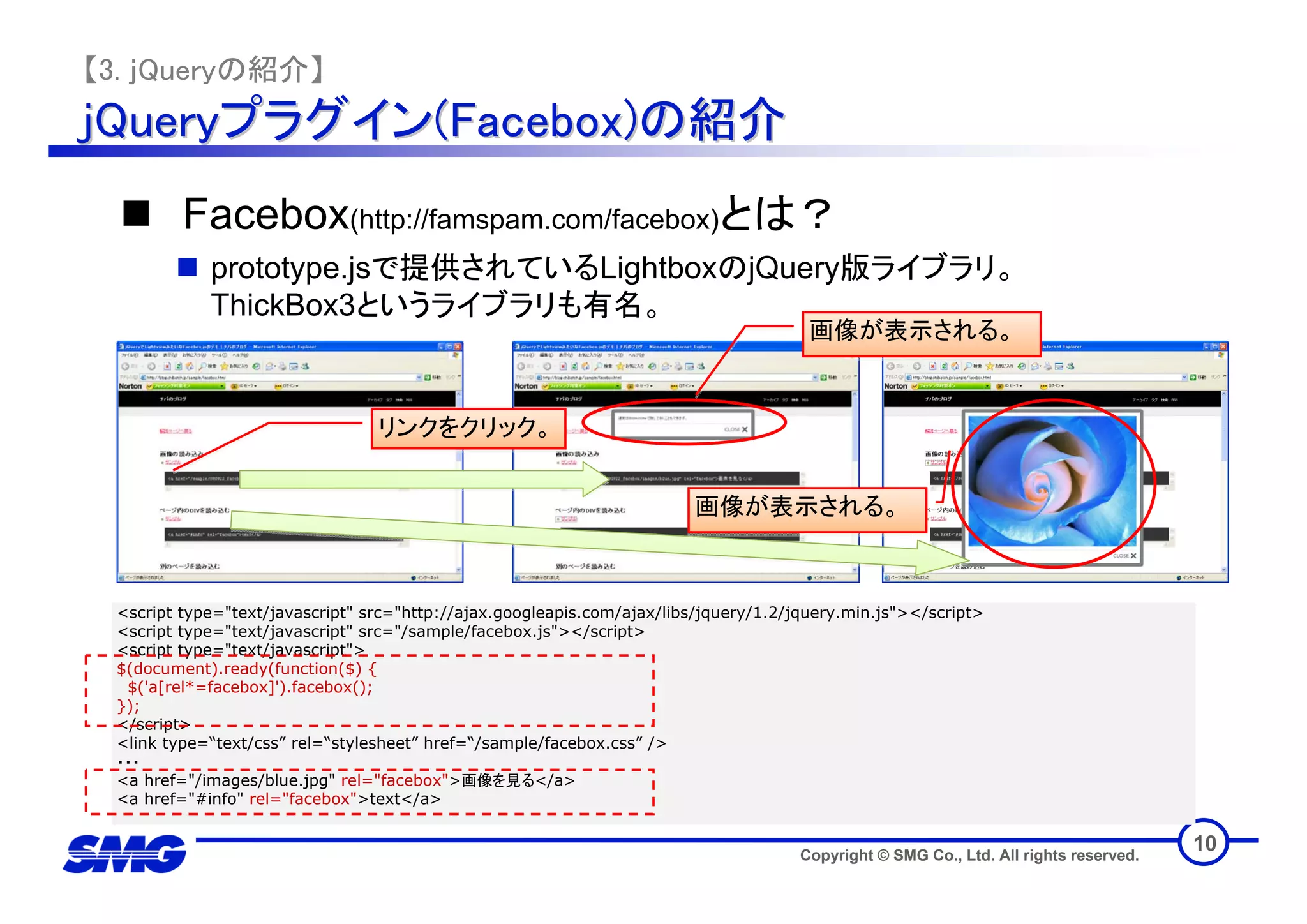 技術トレンディセミナー JavaScriptフレームワーク活用