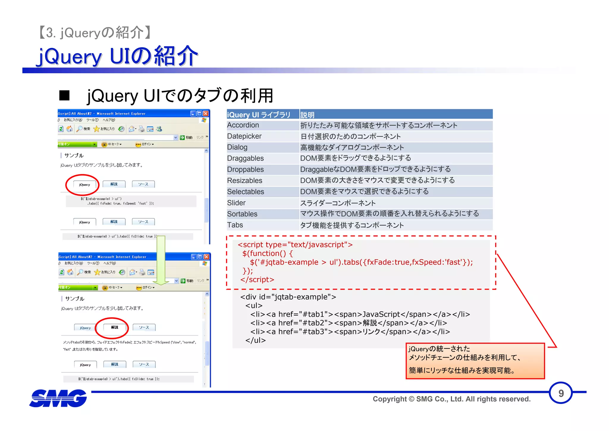 技術トレンディセミナー JavaScriptフレームワーク活用