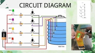 water level indicator by using the pcb board .pptx