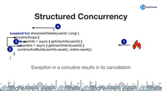 Structured Concurrency
suspend fun showUserDetails(userId: Long) {
coroutineScope {
val userInfo = async { getUserInfo(userId) }
val orders = async { getUserOrders(userId) }
combineAndBuild(userInfo.await(), orders.await())
}
}
Exception in a coroutine results in its cancellation
1
2
3
4
 