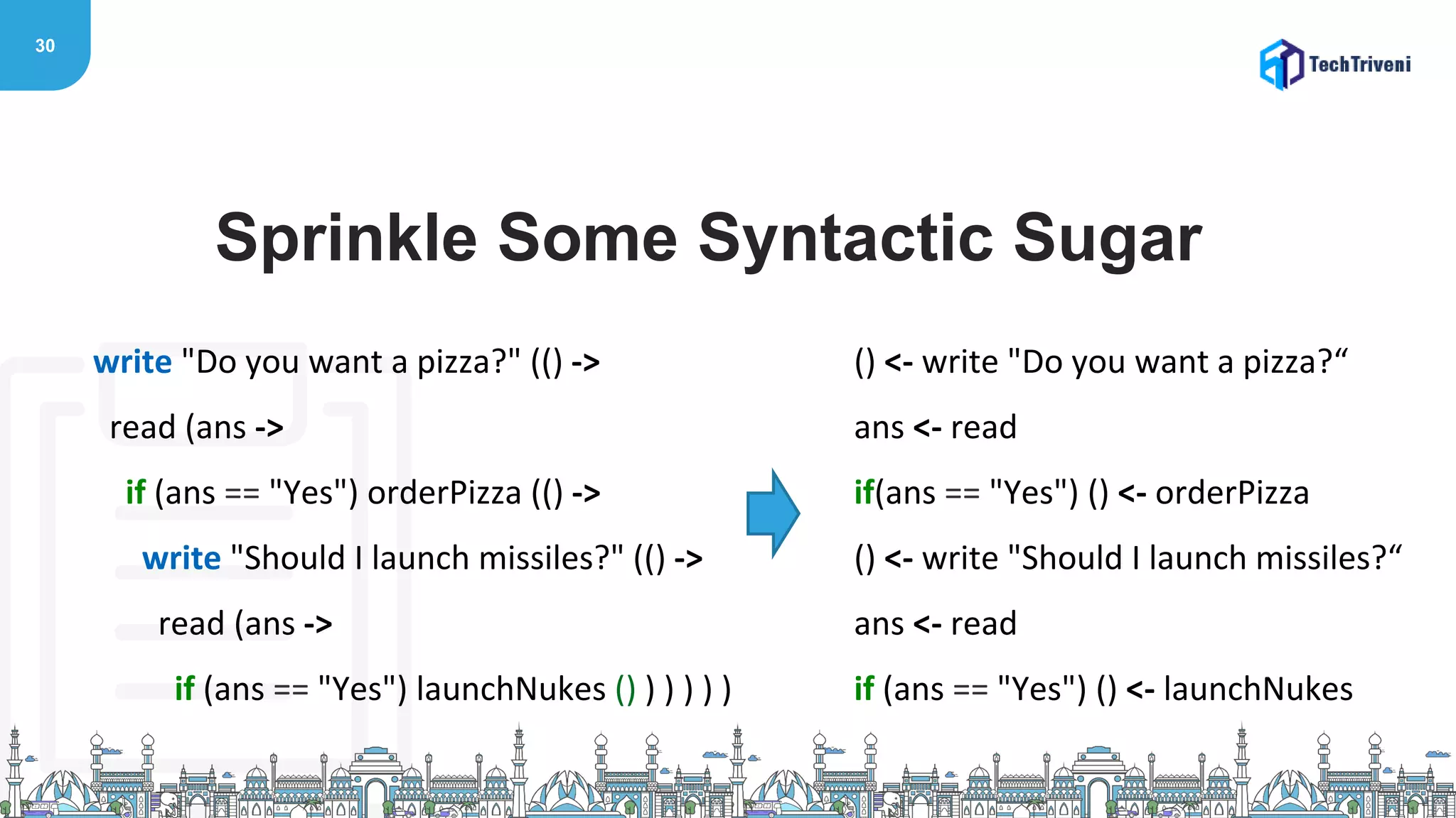 30
() <- write "Do you want a pizza?“
ans <- read
if(ans == "Yes") () <- orderPizza
() <- write "Should I launch missiles?“
ans <- read
if (ans == "Yes") () <- launchNukes
Sprinkle Some Syntactic Sugar
write "Do you want a pizza?" (() ->
read (ans ->
if (ans == "Yes") orderPizza (() ->
write "Should I launch missiles?" (() ->
read (ans ->
if (ans == "Yes") launchNukes () ) ) ) ) )
 