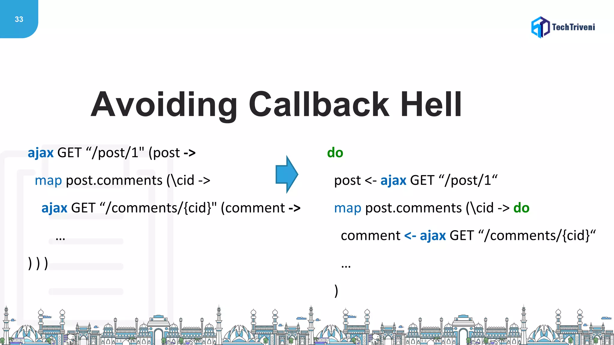 33
do
post <- ajax GET “/post/1“
map post.comments (cid -> do
comment <- ajax GET “/comments/{cid}“
…
)
Avoiding Callback Hell
ajax GET “/post/1" (post ->
map post.comments (cid ->
ajax GET “/comments/{cid}" (comment ->
…
) ) )
 