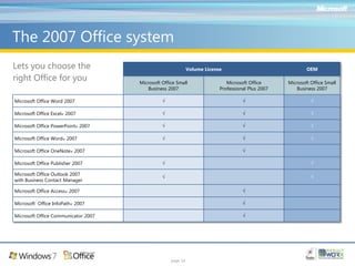 Offering increased stability, security, compatibility, flexibility, and control.