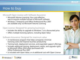 The system of software tools that is easy for everyone to use;