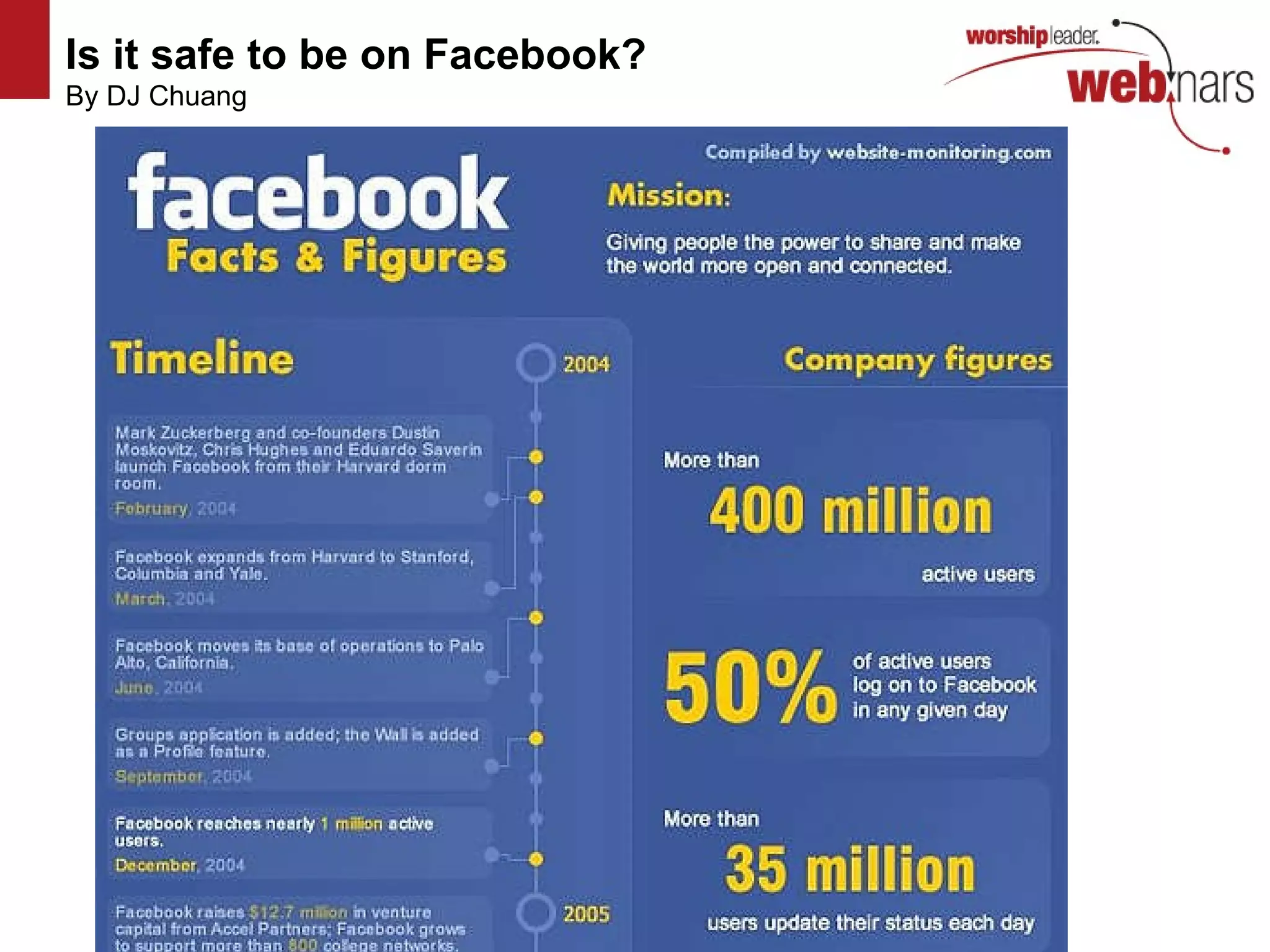 Is it safe to be on Facebook?   By DJ Chuang http://www.flickr.com/photos/mvellandi/3427749387/ http://www.flickr.com/photos/mvellandi/3427749387/ http://www.flickr.com/photos/mvellandi/3427749387/ http://www.flickr.com/photos/mvellandi/3427749387/ 