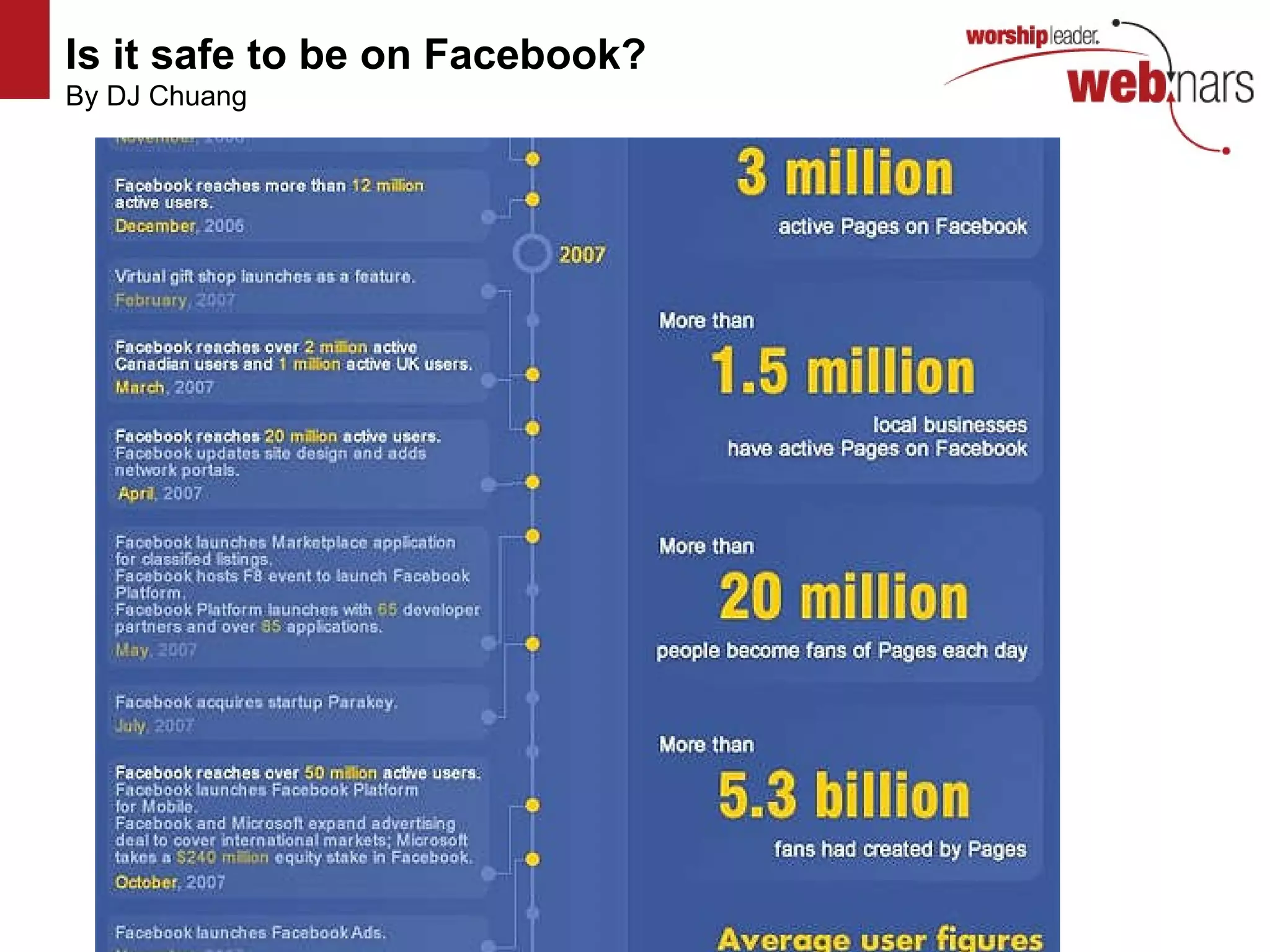 Is it safe to be on Facebook?   By DJ Chuang http://www.flickr.com/photos/mvellandi/3427749387/ http://www.flickr.com/photos/mvellandi/3427749387/ http://www.flickr.com/photos/mvellandi/3427749387/ http://www.flickr.com/photos/mvellandi/3427749387/ 