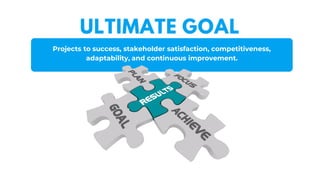 Projects to success, stakeholder satisfaction, competitiveness,
adaptability, and continuous improvement.
ULTIMATE GOAL
 