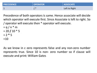 PRECEDENCE              OPERATOR                 ASSOCIATE
1                       /,*                      Left to Right


Precedence of both operators is same. Hence associate will decide
which operator will execute first. Since Associate is left to right. So
/ operator will execute then * operator will execute.
=q/n*m
= 20 / 10 * 5
=2*5
=10

As we know in c zero represents false and any non-zero number
represents true. Since 10 is non- zero number so if clause will
execute and print: William Gates
 