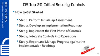 SynerComm's Tech TV series CIS Top 20 Critical Security Controls #1 | PPT