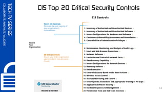 SynerComm's Tech TV series CIS Top 20 Critical Security Controls #3 | PDF