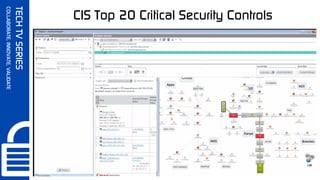 Synercomm SynerComm's Tech TV series CIS Top 20 Critical Security Controls #3 | PDF
