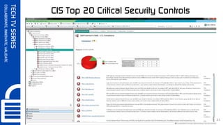 Synercomm SynerComm's Tech TV series CIS Top 20 Critical Security Controls #3 | PDF