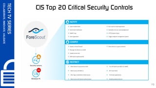 SynerComm's Tech TV series CIS Top 20 Critical Security Controls #3 | PDF