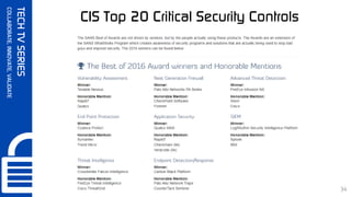 SynerComm's Tech TV series CIS Top 20 Critical Security Controls #3 | PDF