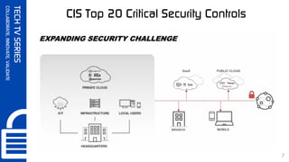 Synercomm SynerComm's Tech TV series CIS Top 20 Critical Security Controls #3 | PDF
