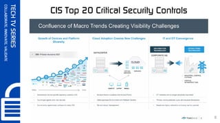 SynerComm's Tech TV series CIS Top 20 Critical Security Controls #3 | PDF
