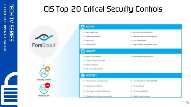 Cis Top 20 | CIS Critical Security Controls Implementation Groups – JPOO