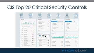 SynerComm's Tech TV series CIS Top 20 Critical Security Controls #4 | PDF