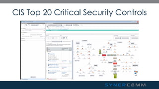Synercomm SynerComm's Tech TV series CIS Top 20 Critical Security Controls #4 | PDF