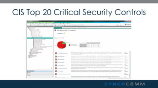 SynerComm's Tech TV series CIS Top 20 Critical Security Controls #4 | PDF