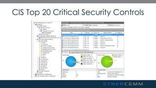 SynerComm's Tech TV series CIS Top 20 Critical Security Controls #4 | PDF