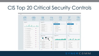 SynerComm's Tech TV series CIS Top 20 Critical Security Controls #4 | PDF
