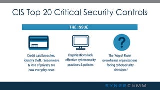 SynerComm's Tech TV series CIS Top 20 Critical Security Controls #4 | PDF