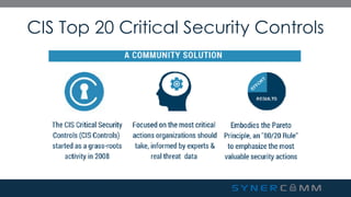 Synercomm SynerComm's Tech TV series CIS Top 20 Critical Security Controls #4 | PDF