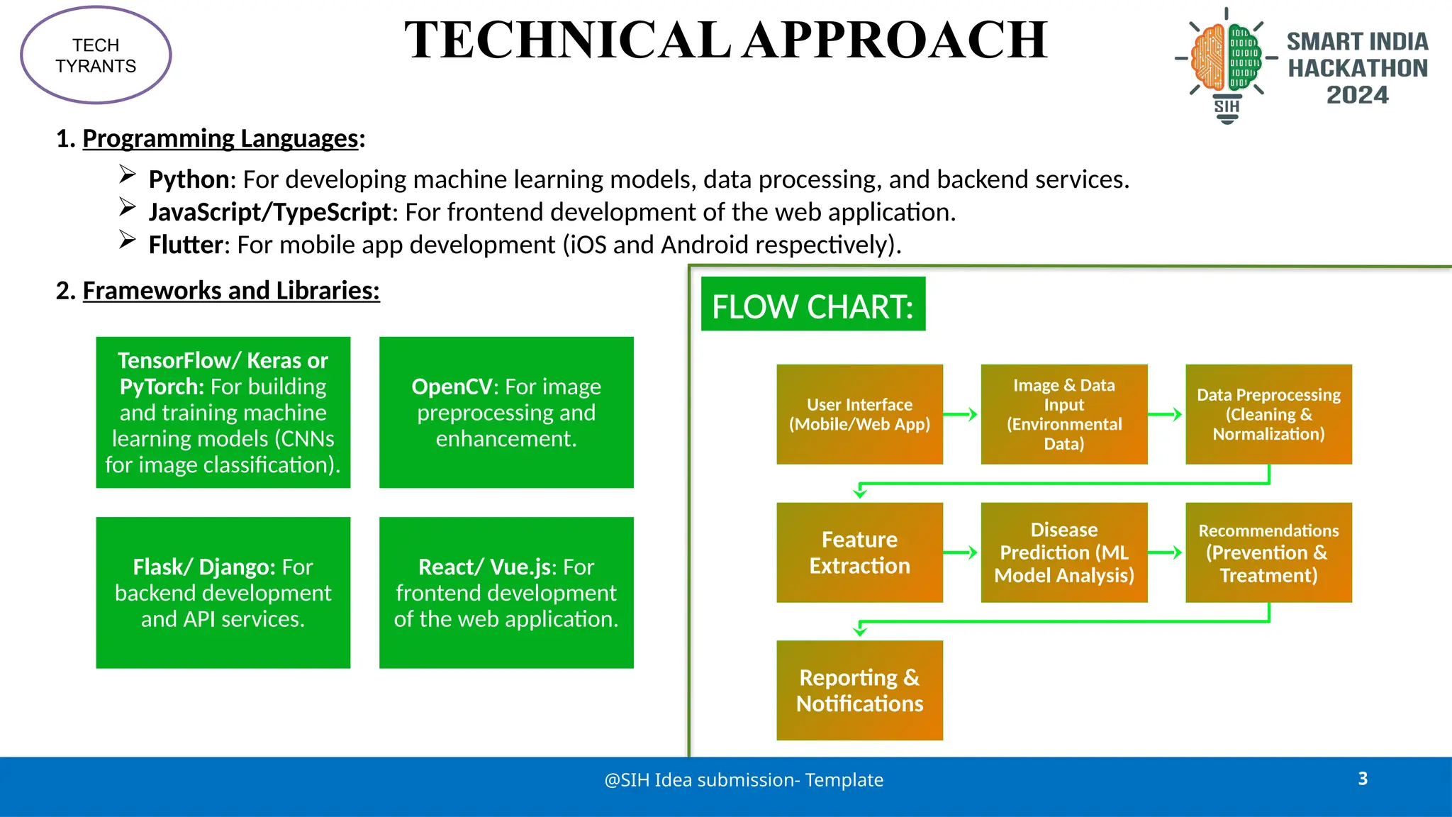 tech tyrants (1) AI-DRIVEN CROP DISEASE PREDICTION | PPTX