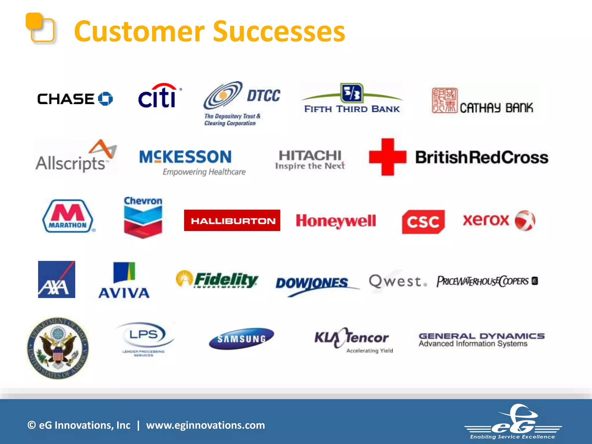 © eG Innovations, Inc | www.eginnovations.com
Customer Successes
 