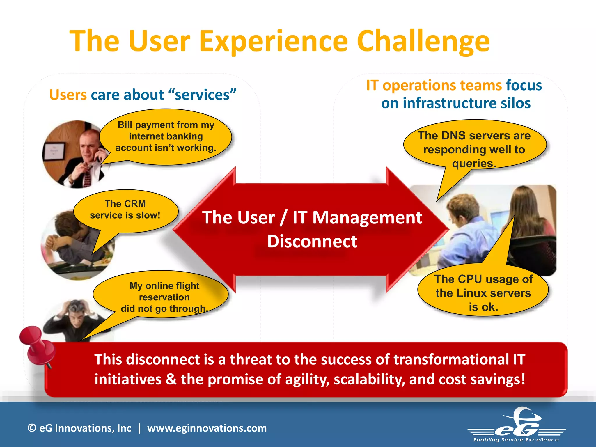 © eG Innovations, Inc | www.eginnovations.com
Bill payment from my
internet banking
account isn’t working.
The CRM
service is slow!
My online flight
reservation
did not go through.
Users care about “services”
The CPU usage of
the Linux servers
is ok.
The DNS servers are
responding well to
queries.
IT operations teams focus
on infrastructure silos
This disconnect is a threat to the success of transformational IT
initiatives & the promise of agility, scalability, and cost savings!
The User / IT Management
Disconnect
The User Experience Challenge
 