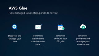AWS Glue
Fully managed Data Catalog and ETL service
Discovers and
catalogs your
data
Schedules
and runs your
ETL jobs
Generates
customizable
transformation
code
Serverless -
provisions and
manages your
infrastructure
 