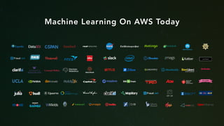 Machine Learning On AWS Today
 