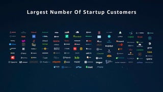 Largest Number Of Startup Customers
 