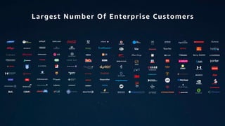 Largest Number Of Enterprise Customers
 