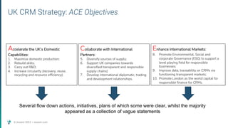 © Assent 2023 / assent.com
UK CRM Strategy: ACE Objectives
Accelerate the UK’s Domestic
Capabilities:
1. Maximize domestic production;
2. Rebuild skills;
3. Carry out R&D;
4. Increase circularity (recovery, reuse,
recycling and resource efficiency).
Collaborate with International
Partners:
5. Diversify sources of supply;
6. Support UK companies towards
diversified transparent and responsible
supply chains)
7. Develop international diplomatic, trading
and development relationships.
Enhance International Markets:
8. Promote Environmental, Social and
corporate Governance (ESG) to support a
level playing field for responsible
businesses;
9. Improve data, traceability on CRMs via
functioning transparent markets;
10. Promote London as the world capital for
responsible finance for CRMs.
Several flow down actions, initiatives, plans of which some were clear, whilst the majority
appeared as a collection of vague statements
 