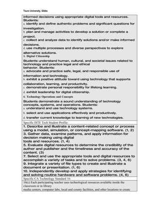 Touro University, Gibbs

informed decisions using appropriate digital tools and resources.
Students:
a. identify and define authentic problems and significant questions for
investigation.
b. plan and manage activities to develop a solution or complete a
project.
c. collect and analyze data to identify solutions and/or make informed
decisions.
d. use multiple processes and diverse perspectives to explore
alternative solutions.
5. Digital Citizenship
Students understand human, cultural, and societal issues related to
technology and practice legal and ethical
behavior. Students:
a. advocate and practice safe, legal, and responsible use of
information and technology.
b. exhibit a positive attitude toward using technology that supports
collaboration, learning, and productivity.
c. demonstrate personal responsibility for lifelong learning.
d. exhibit leadership for digital citizenship.
6. Technology Operations and Concepts
Students demonstrate a sound understanding of technology
concepts, systems, and operations. Students:
a. understand and use technology systems.
b. select and use applications effectively and productively.
d. transfer current knowledge to learning of new technologies.
Specific ISTE Tech Student Profile:
1. Describe and illustrate a content-related concept or process
using a model, simulation, or concept-mapping software. (1, 2)
3. Gather data, examine patterns, and apply information for
decision making using digital
tools and resources. (1, 4)
5. Evaluate digital resources to determine the credibility of the
author and publisher and the timeliness and accuracy of the
content. (3)
7. Select and use the appropriate tools and digital resources to
accomplish a variety of tasks and to solve problems. (3, 4, 6)
9. Integrate a variety of file types to create and illustrate a
document or presentation. (1, 6)
10. Independently develop and apply strategies for identifying
and solving routine hardware and software problems. (4, 6)
Specific CA Technology Standard 16:
16(c) Each participating teacher uses technological resources available inside the
classroom or in library
media centers, computer labs, local and county facilities, and other locations to create
 