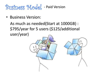 - Paid Version
• Business Version:
As much as needed(Start at 1000GB) :
$795/year for 5 users ($125/additional
user/year)
 