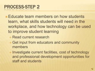 PROCESS-STEP 2

 Educate team members on how students
 learn, what skills students will need in the
 workplace, and how technology can be used
 to improve student learning
   Read   current research
   Get input from educators and community
    members
   Investigate current facilities, cost of technology
    and professional development opportunities for
    staff and students
 
