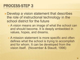 PROCESS-STEP 3
 Develop  a vision statement that describes
 the role of instructional technology in the
 school district for the future
  A vision means an image of what the school can
   and should become. It is deeply embedded in
   values, hopes, and dreams.
  A mission statement is more specific and often
   defines what the school is trying to accomplish
   and for whom. It can be developed from the
   vision itself. (November & Staudt, 1996)
 