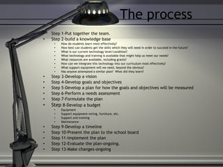 The process Step 1-Put together the team. Step 2-build a knowledge base How do students learn most effectively? How best can students get the skills which they will need in order to succeed in the future? What is our current technology level/condition? What technology and training is available that might help us meet our needs? What resources are available, including grants? How can we integrate this technology into our curriculum most effectively? What support equipment will we need, beyond the obvious? Has anyone attempted a similar plan?  What did they learn? Step 3-Develop a vision Step 4-Develop goals and objectives Step 5-Develop a plan for how the goals and objectives will be measured Step 6-Perform a needs assessment Step 7-Formulate the plan Step  8-Develop a budget Equipment Support equipment-wiring, furniture, etc. Support and training Maintenance Step 9-Develop a timeline Step 10-Present the plan to the school board Step 11-Implement the plan Step 12-Evaluate the plan-ongoing. Step 13-Make changes-ongoing 