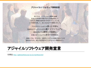 アジャイルソフトウェア開発宣言
引用元 http://agilemanifesto.org/iso/ja/manifesto.html
 