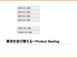 要求を並び替える〜Product Backlog
1番目に欲しい価値
2番目に欲しい価値
3番目に欲しい価値
4番目に欲しい価値
99番目に欲しい価値
100番目に欲しい価値
...
 