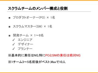 スクラムチームのメンバー構成と役割
■ プロダクトオーナー(PO) × 1名
■ スクラムマスター(SM) × 1名
■ 開発チーム × 1〜8名
✓ エンジニア
✓ デザイナー
✓ プランナー
※基本的に兼任はNG,特にPOとSMの兼任は絶対NG
※1チーム3〜5名前後がベスト,Maxで10人
 